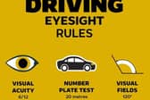 The campaign poster by Is Your Vision Roadworthy?