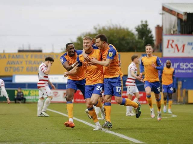 Promotion chances: 11%
Play-off chances: 27%