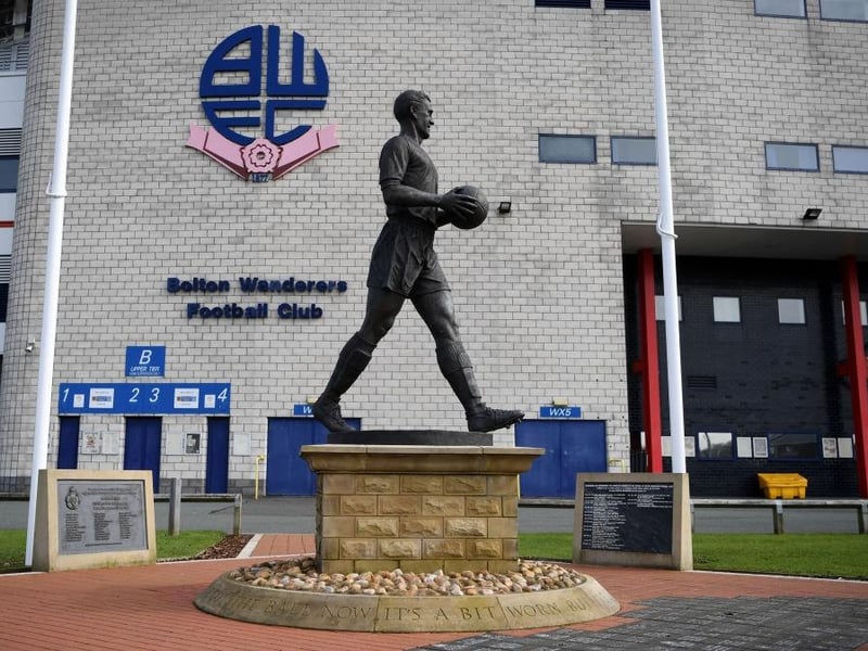 Released - Joel Dixon, Lloyd Isgrove, Elias Kachunga, Kieran Lee