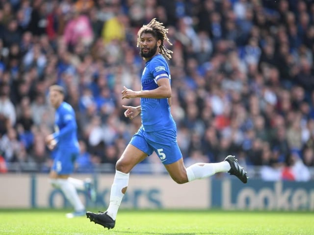 Position: Central defenderValue: £2.71m