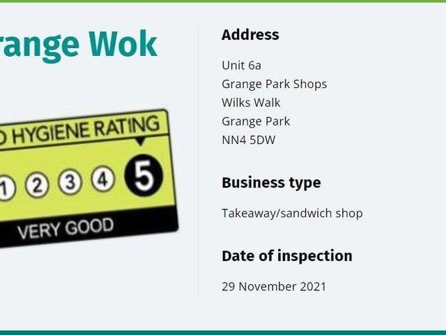 Grange Park Shops, NN4 5DW
Date inspected: November 2021