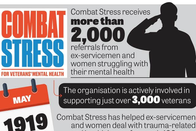 The charity Combat Stress receives 2,000 referrals a year.