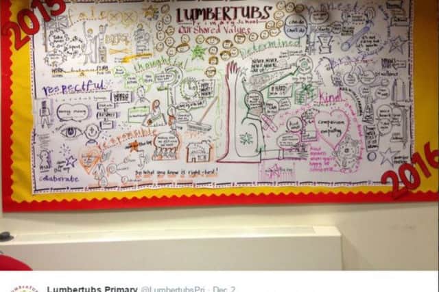 Lumbertubs Primary School has received a positive Ofsted report (Pic from Lumbertubs Primary School Twitter)