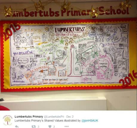 Lumbertubs Primary School has received a positive Ofsted report (Pic from Lumbertubs Primary School Twitter)