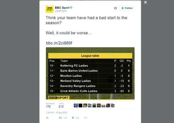 The BBC's tweet
