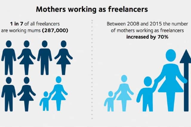 Mothers working as freelancers in numbers