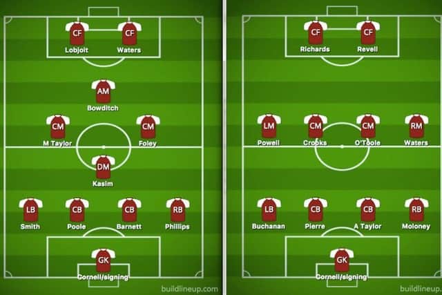 Strength in depth: Edinburgh could field two entirely different teams
